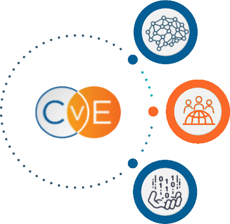 CvE Exclusive Partnership
