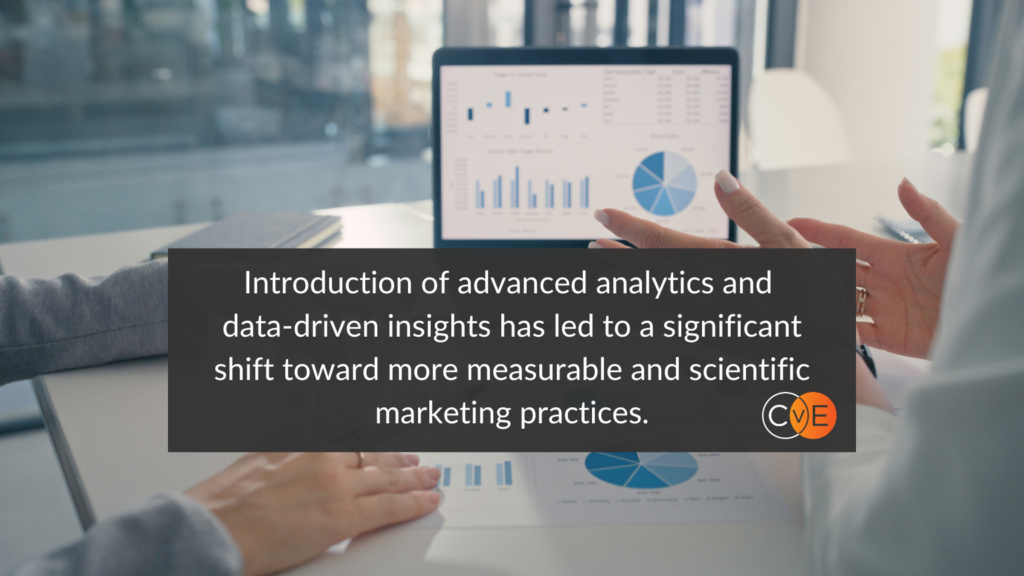 Advance Analytics And Data Driven Insights